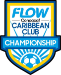 Logo de CONCACAF Caribbean Club Championship